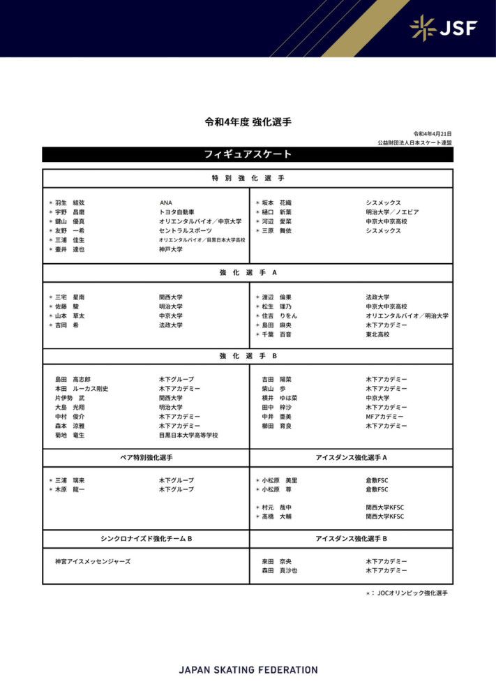 队内当前伤病情况严重，麦迪逊、范德文、所罗门、本坦库尔、佩里西奇都因伤高挂免战牌。